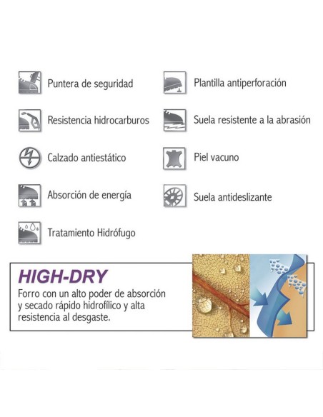 BOTA SEGURIDAD CORDONES LEVANTE Nº 36-47