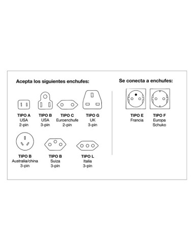 ADAPTADOR DE VIAJE PARA VIAJAR A EUROPA