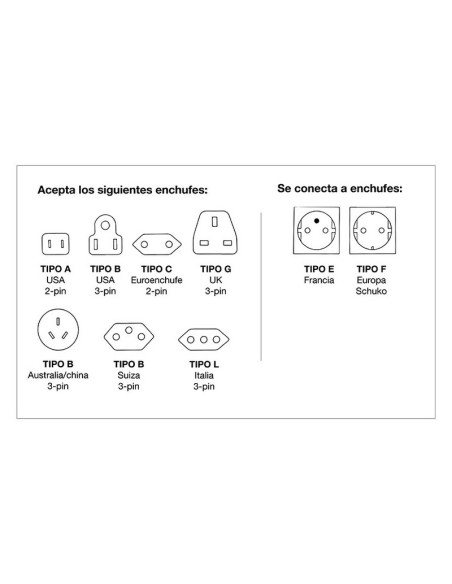 ADAPTADOR DE VIAJE PARA VIAJAR A EUROPA